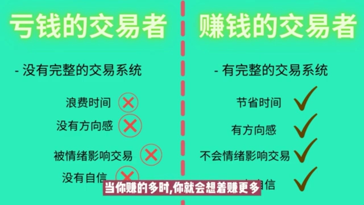 你的交易要素不完整