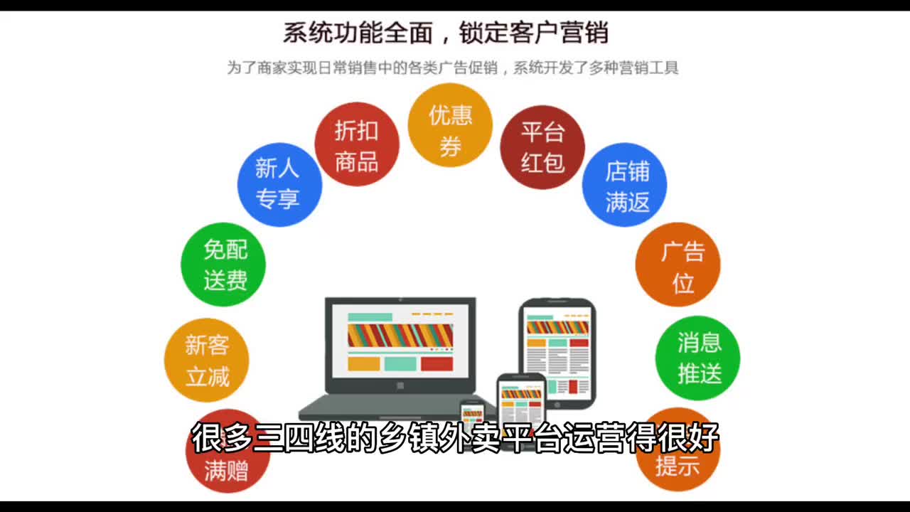 在三四线乡镇做本地外卖能盈利吗?哔哩哔哩bilibili