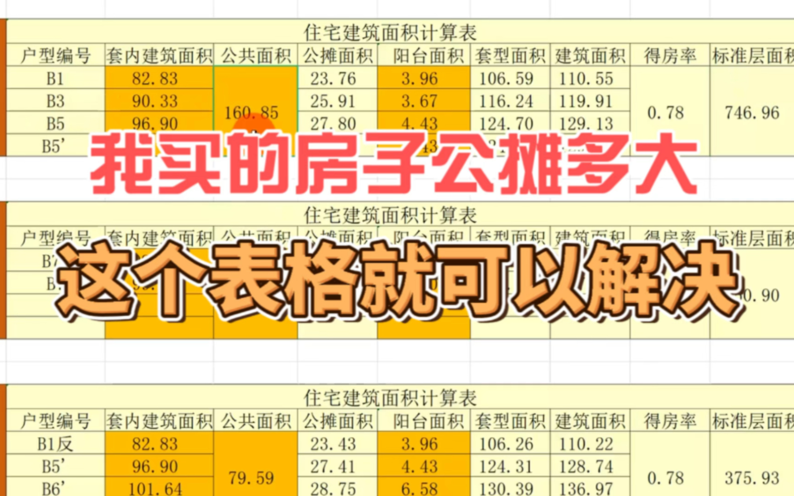 我买的房子公摊多大、这个表格就可以解决哔哩哔哩bilibili