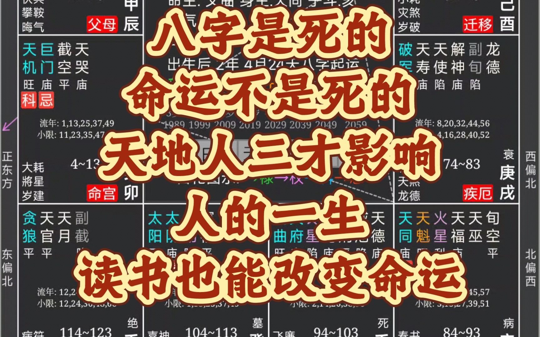 八字是死的命运不是死的天地人三才影响人的一生读书也能改变命运此视频仅供娱乐切勿当真哔哩哔哩bilibili