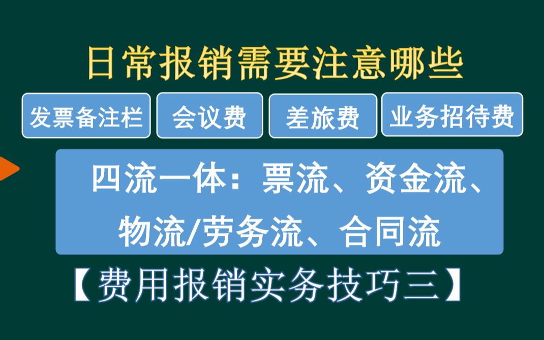 (干货)会计日常报销发票要求,会议费/差旅费/业务招待费/办公用品,虚开增值税发票【费用报销实务技巧三】哔哩哔哩bilibili