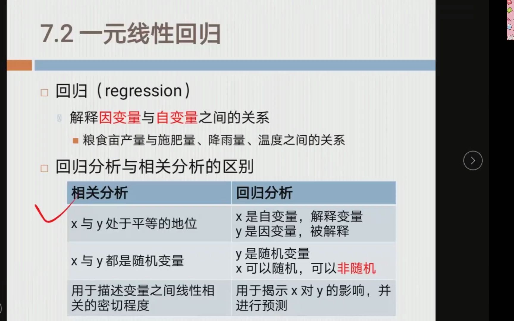 应用统计学 07 线性回归(二)一元线性回归 (simple regression) 模型与估计:如何理解回归模型?什么是方差齐性?什么是最小二乘法?哔哩哔哩bilibili