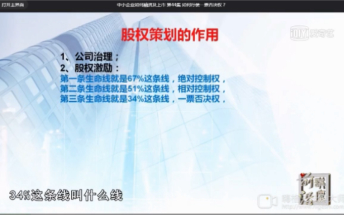 股权策划的作用之一票否决权的运用,一票否决权怎么用?多用还是少用?和相对控股又有何区别?哔哩哔哩bilibili