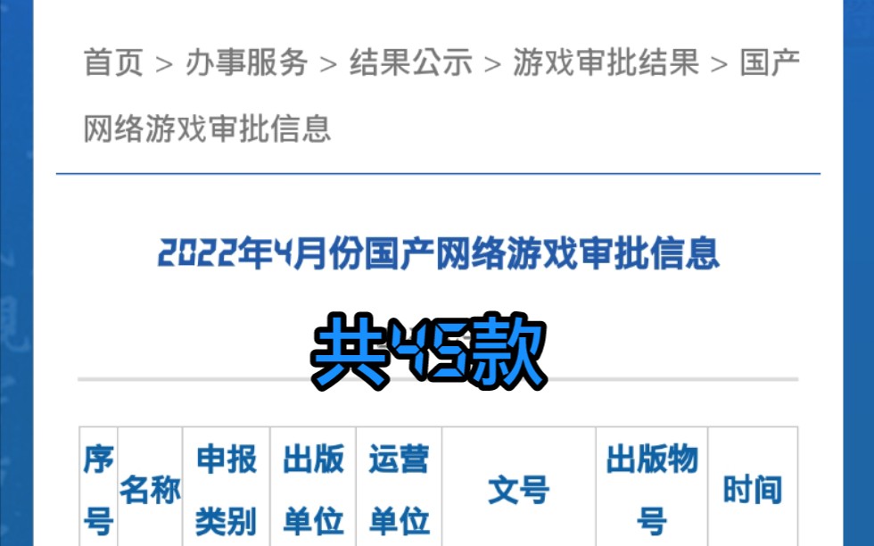 版号来辣!4月共45款国产网络游戏过审哔哩哔哩bilibili