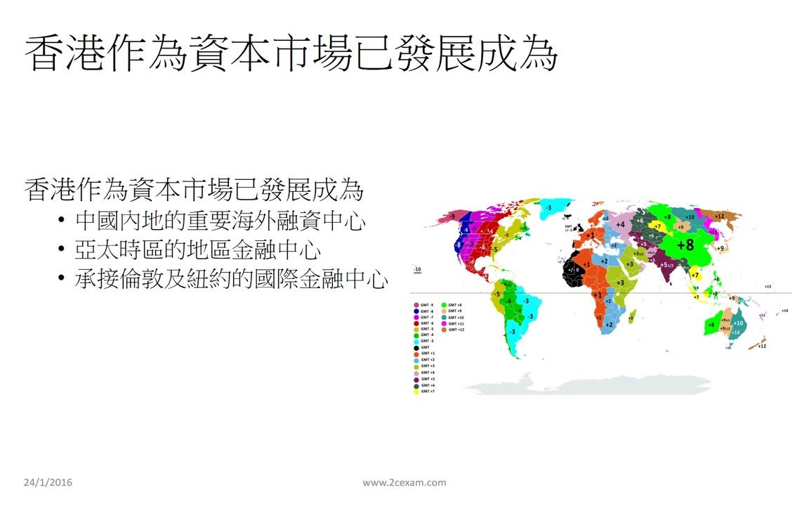 hksi paper 1课程第3章证券及期货条例哔哩哔哩bilibili