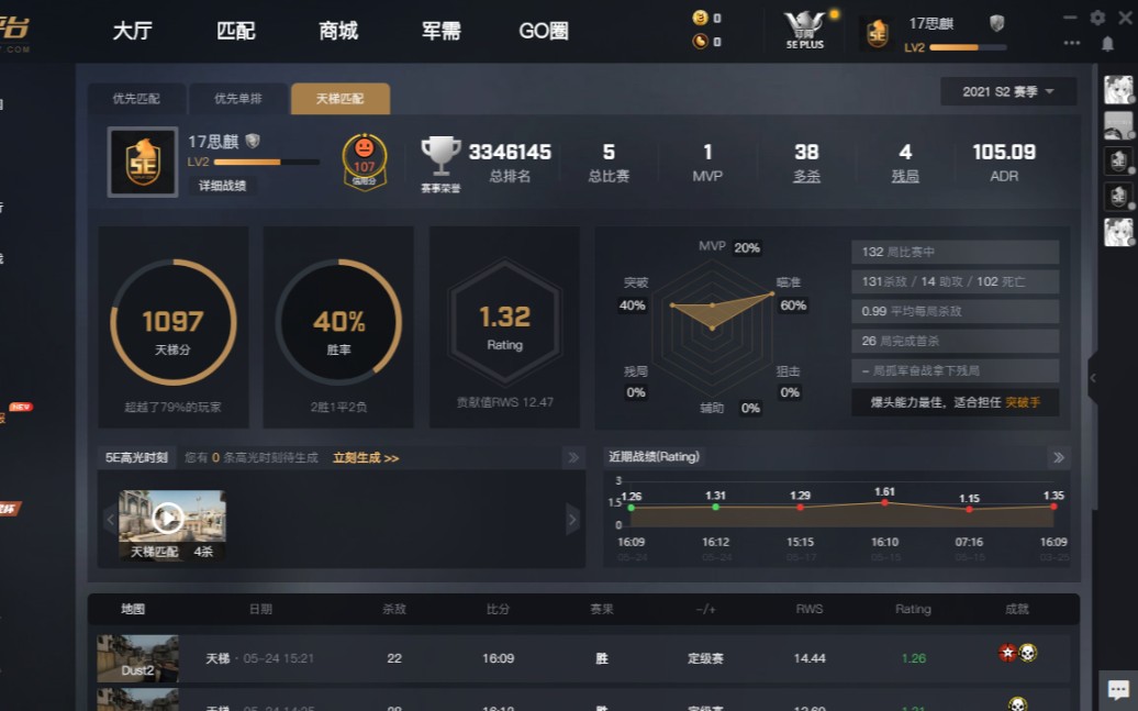 csgo竞技5e定位1000分,太难了_哔哩哔哩_bilibili