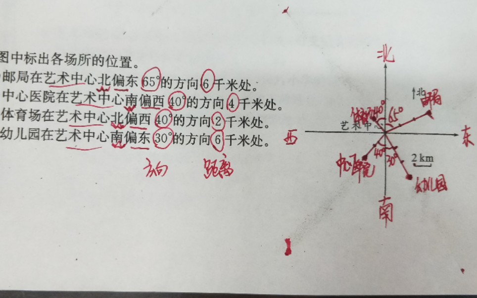 [图]青岛版小学数学五下期中复习之画图：用方向和距离确定位置