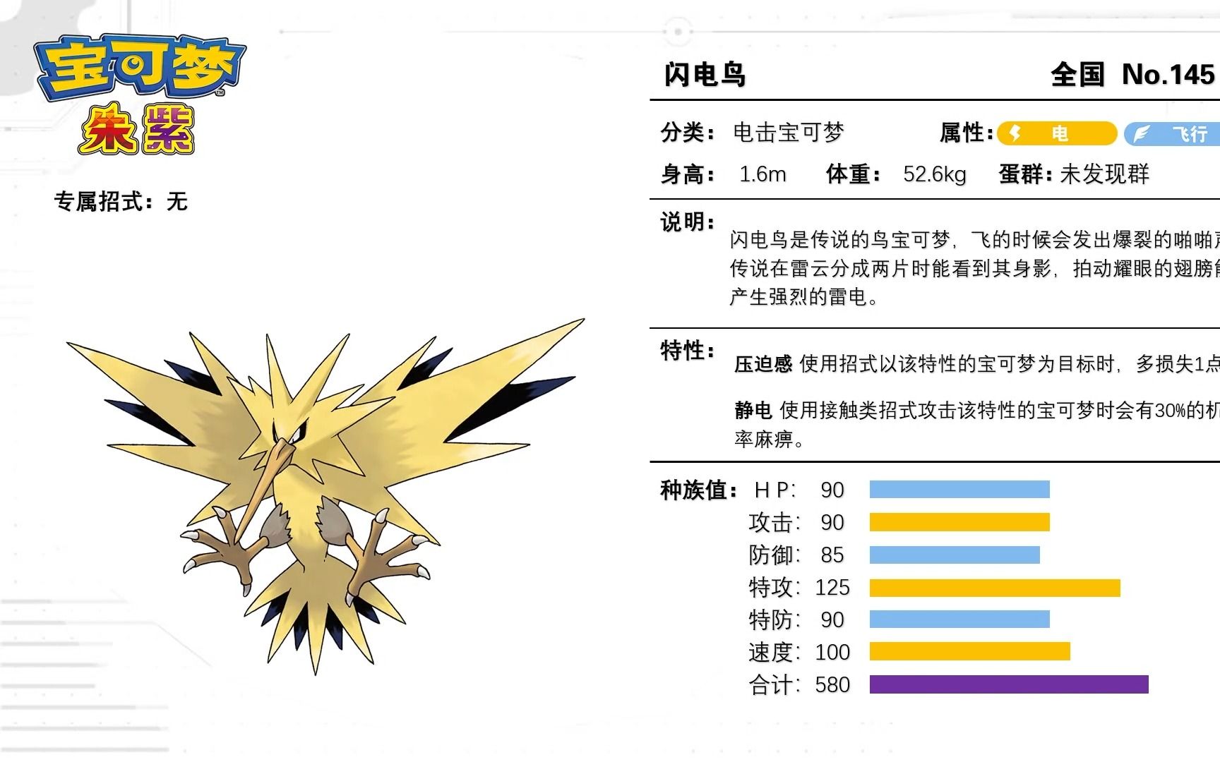 闪电鸟!最强の鸟伝説宝可梦!游戏杂谈