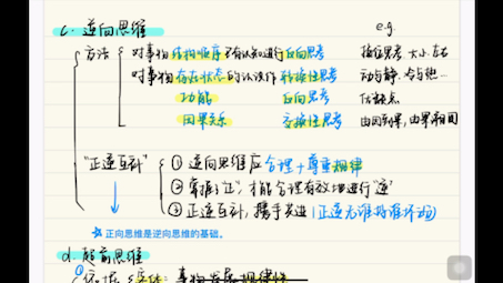 【高中政治选修三|第四单元ⷮŠ创新思维】新学期从逻辑与思维开始!有一说一逻辑真的好难学,大家有什么好的学习方法么?先录个创新思维的~哔哩哔哩...