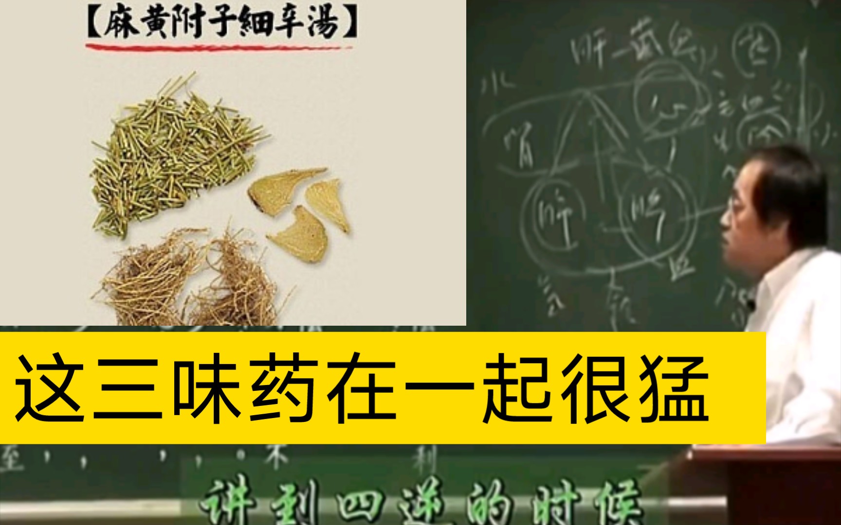 [图]麻黄附子细辛汤—助阳解表，主治素体阳虚，外感风寒，无汗，恶寒，发热，踡卧，苔白，脉反沉者