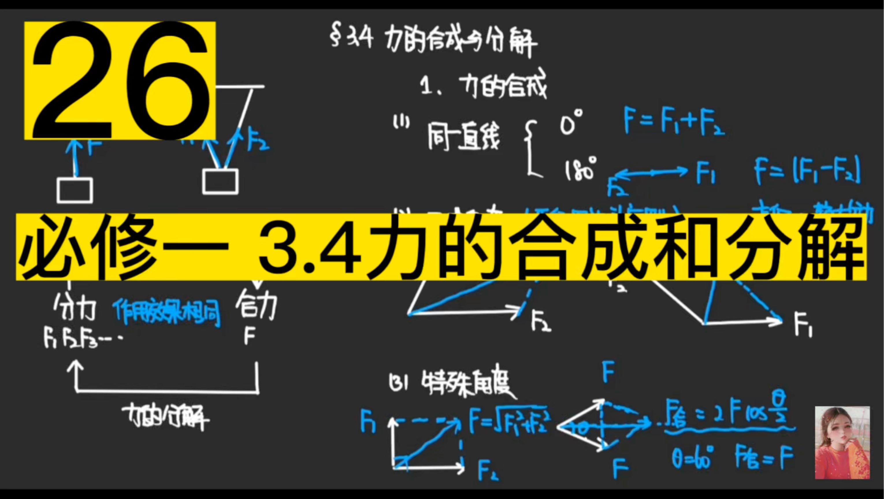 26高中物理必修一 3 4力的合成和分解