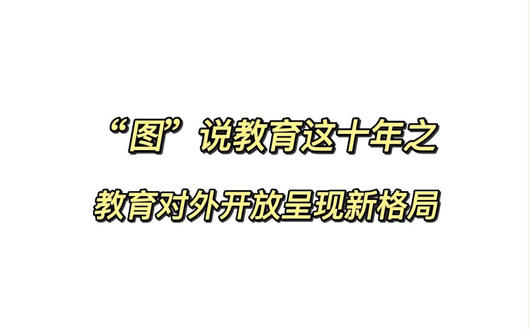 [图]“图说教育这十年”之教育对外开放呈现新格局