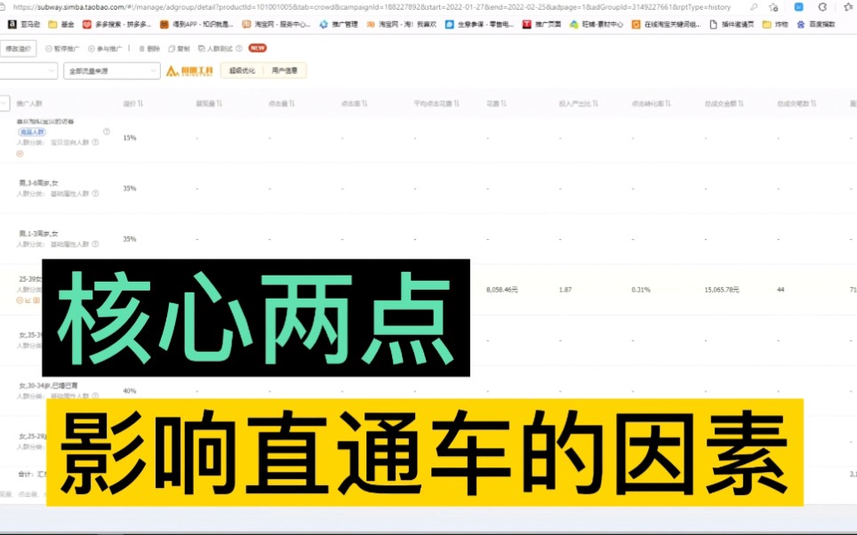 影响淘宝直通车蕞核心的两个要点:①转化率;②ppc.哔哩哔哩bilibili