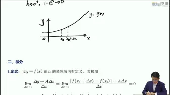 下载视频: 分分钟学懂微分的概念——你会了吗？