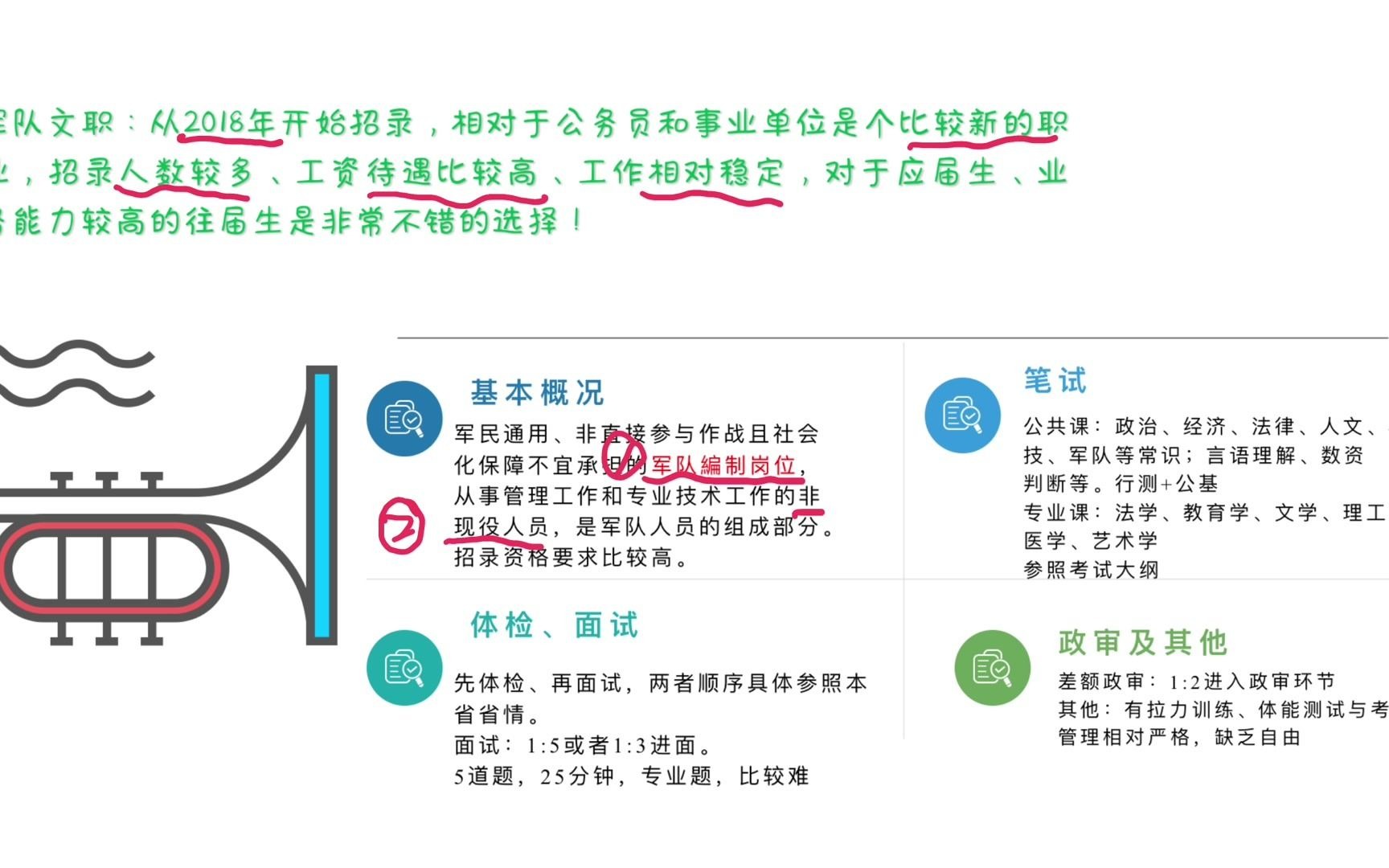 总有人在问军队文职,它的编制就是文职编,工资较高,非常适合二三线城市哔哩哔哩bilibili