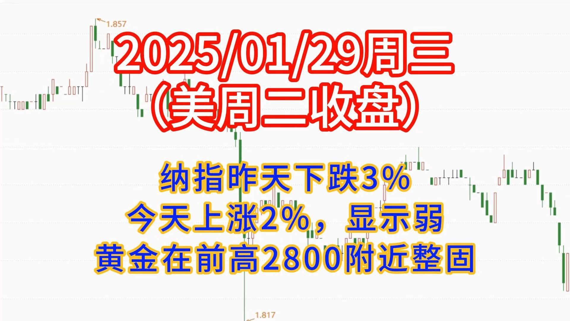 20250129纳指昨天下跌3,今天上涨2,显示弱,黄金在前高2800附近整固