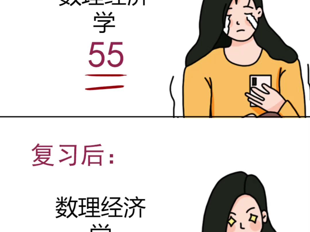 [图]数理经济学期末考试必备