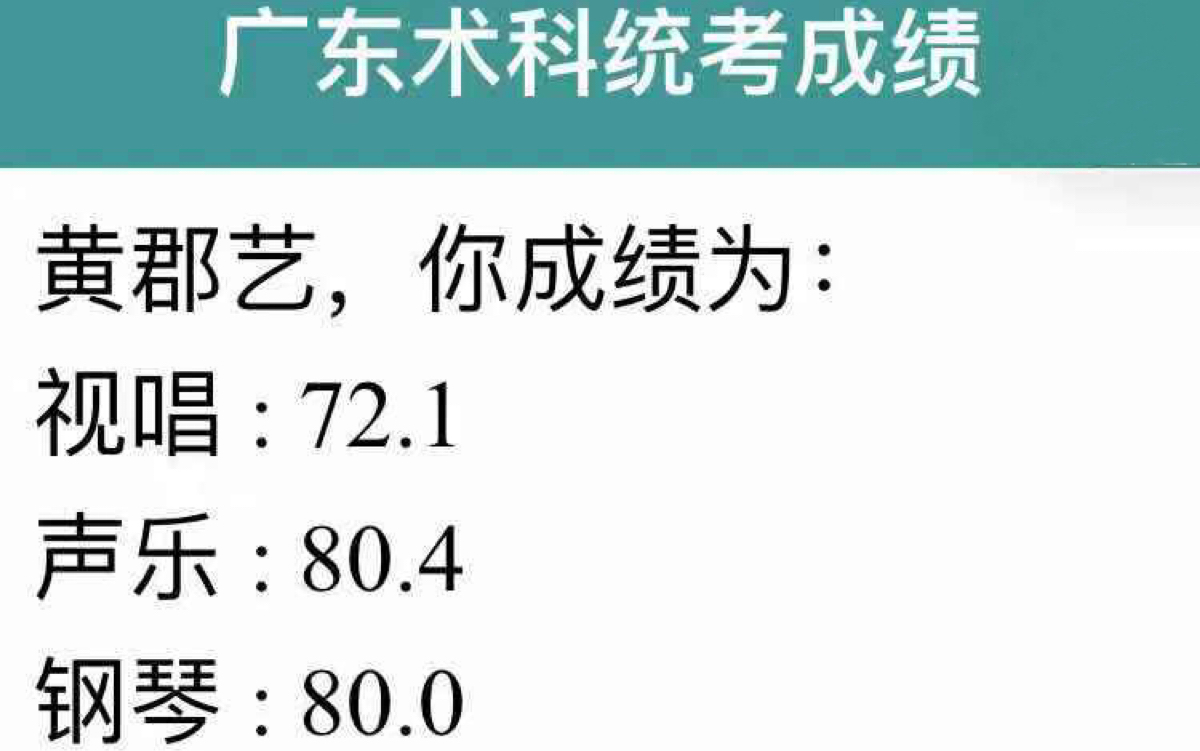 [图]半0基础 广东省艺术高考 音乐联考 2020届评委打分 黄郡艺 斯克里亚宾练习曲2 Scriabin Etudes Op.8 No.2 疫术