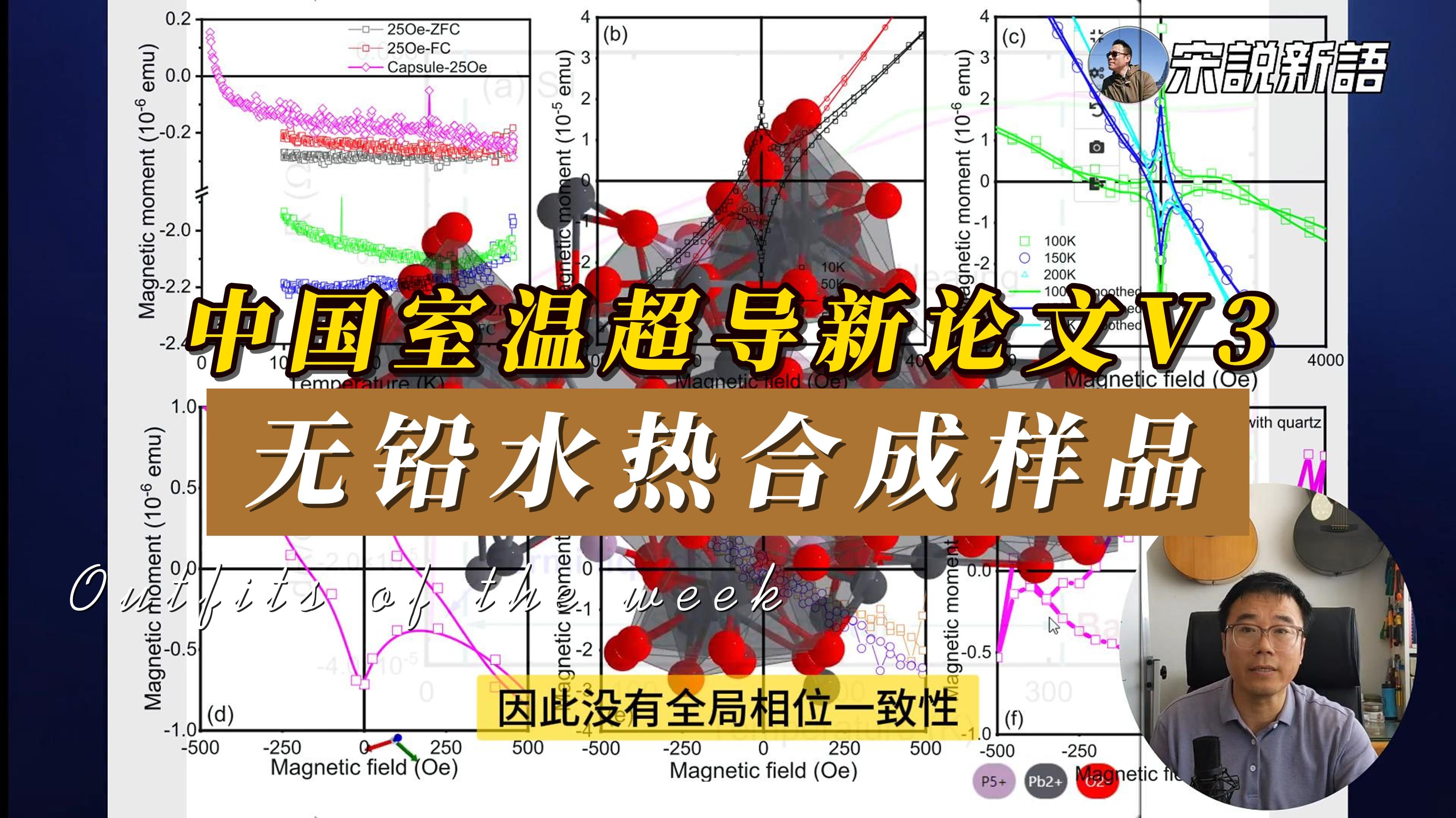 真可爱呆洗老师他们的论文更新,第三版研究了无铅水热合成样品的特性哔哩哔哩bilibili