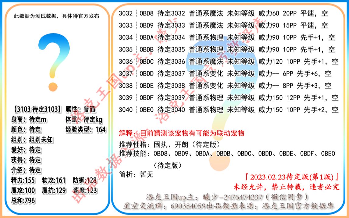 『洛克王国』(第39期)3103 待定3103、3109 S【疑似28届天梯宠物】『爆料』网络游戏热门视频