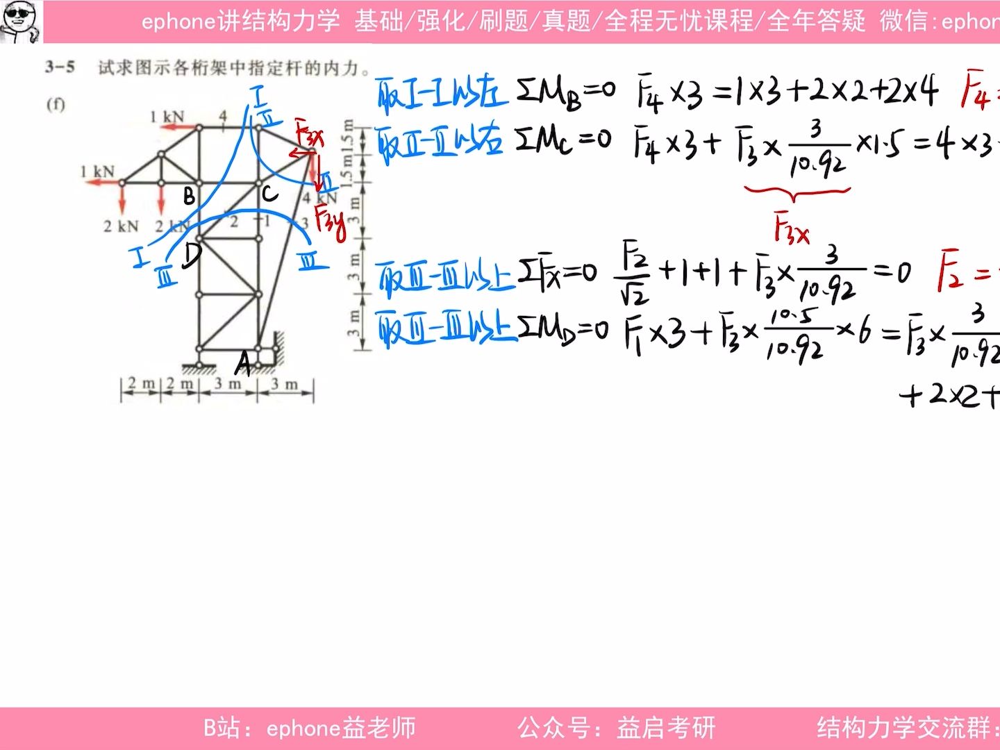 结构力学轴力图图片