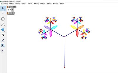 几何画板-分形树迭代