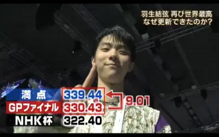 Yuzuruhanyu 哔哩哔哩 Bilibili