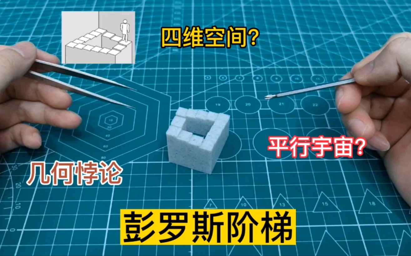 [图]彭罗斯阶梯，三维世界里的几何悖论，鬼打墙，平行宇宙四维空间