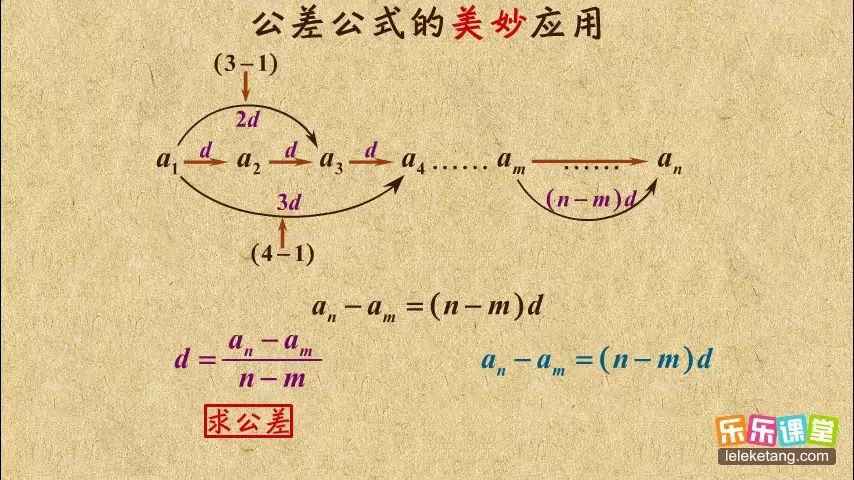 【硬核高中数学】数列2:公差公式的美妙应用(5)哔哩哔哩bilibili