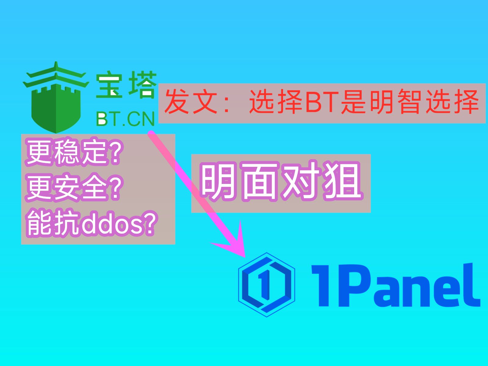 正面开火!(BT:选择我们是明智的选择,拥有更好的稳定性/安全性.)“详细对比各家优势,并着重描述BT特点”(PS:之前对比waf的时候,是给友商打...