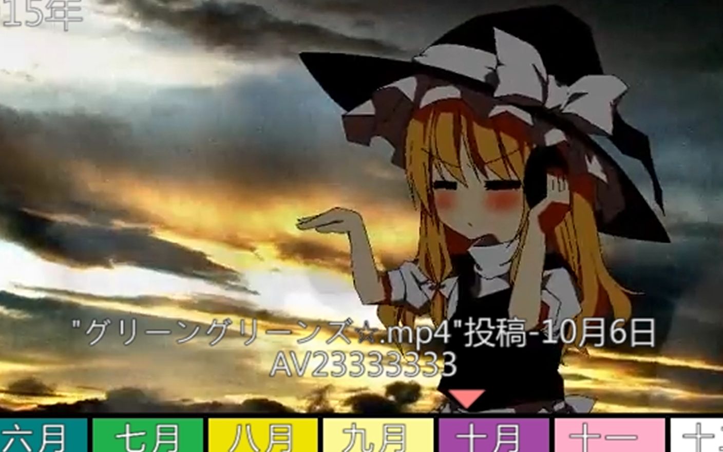   1997.8.15~2020.10.12>>"从东方到饼干"-cookie的前世今生历史