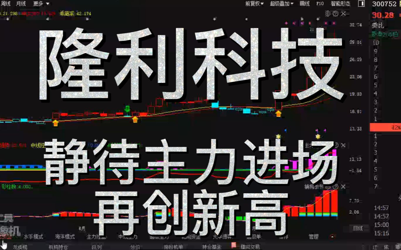 隆利科技:静待主力进场,再创新高!哔哩哔哩bilibili