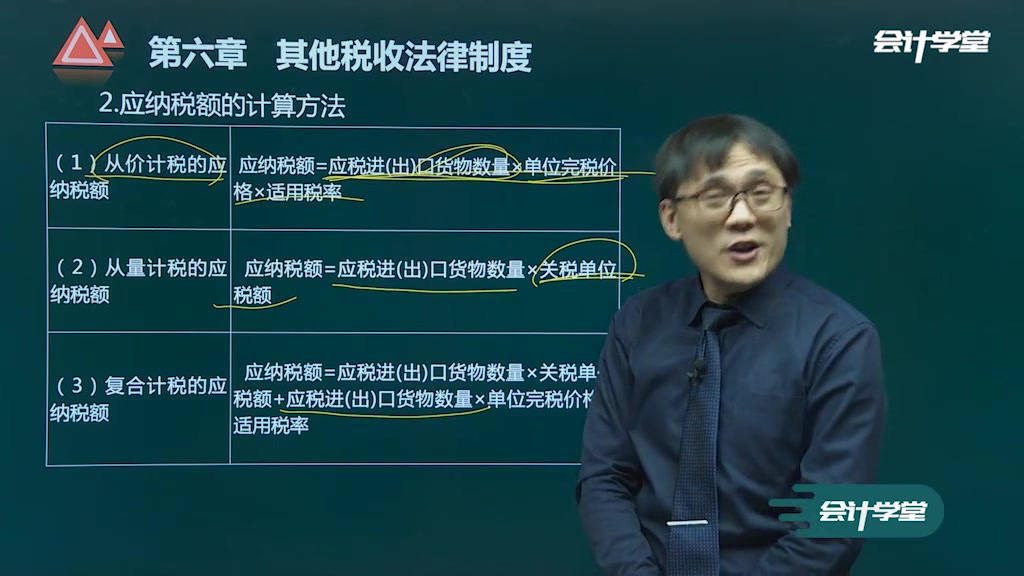 会计初级证时间考会计初级证网上报名2019会计初级哔哩哔哩bilibili