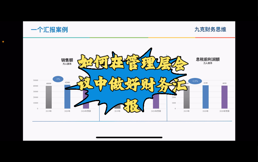 财务沟通:如何在管理层会议中做好财务汇报哔哩哔哩bilibili