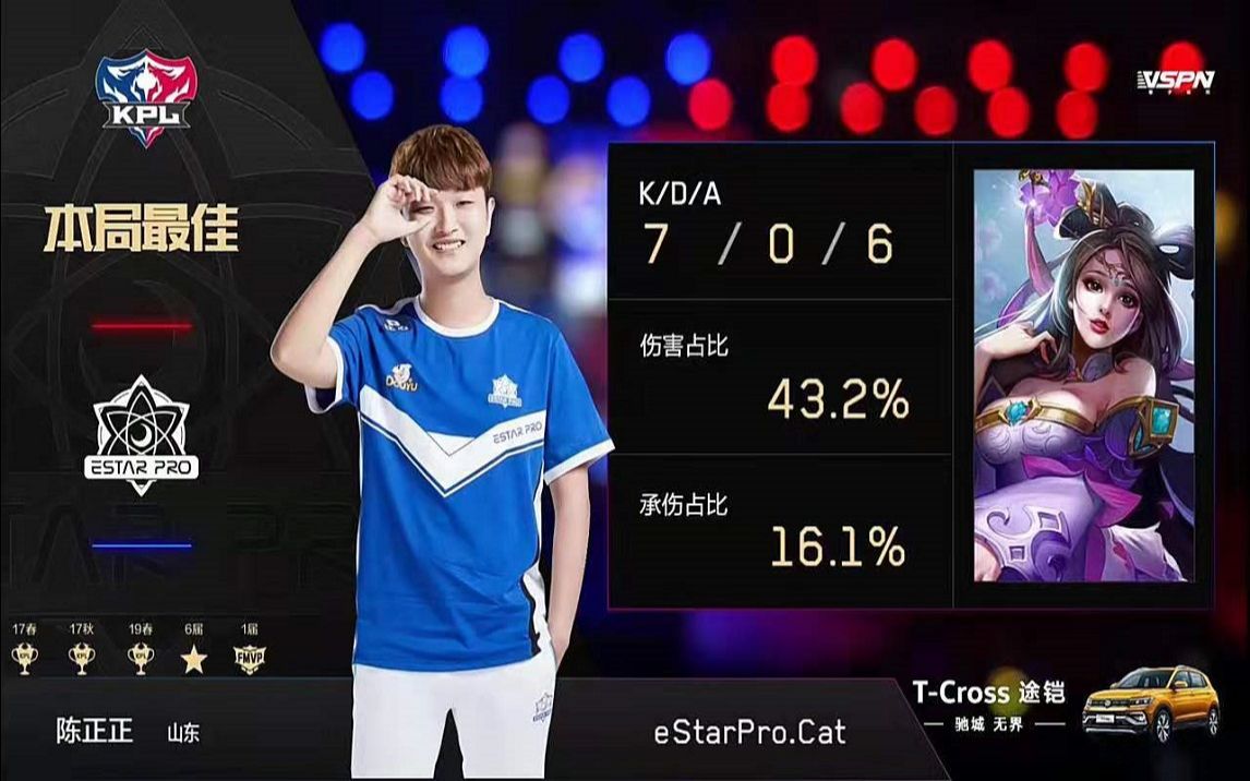 猫神cat貂蝉43%输出震慑全场,estar绝地反击dyj,让三追三