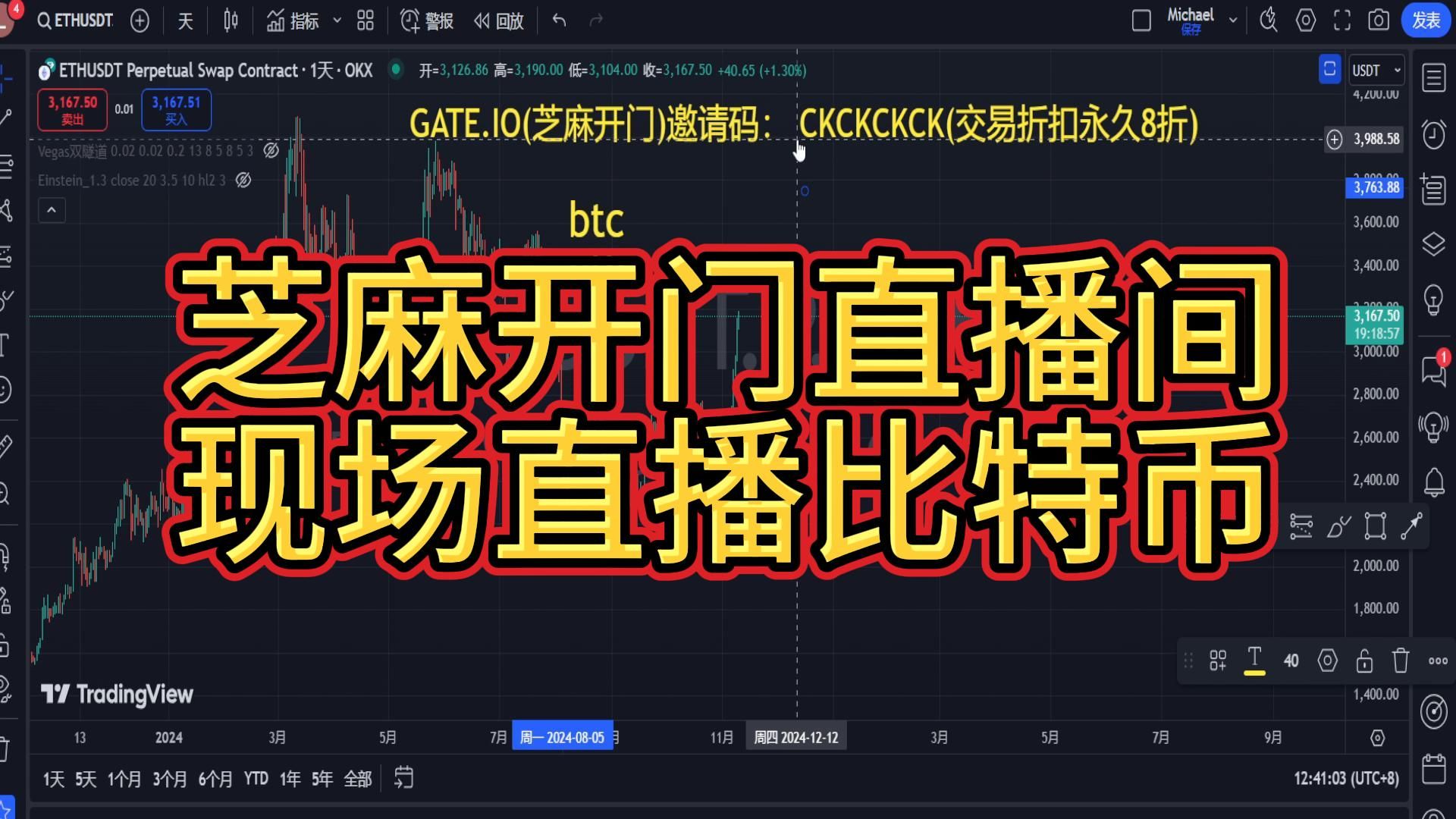 昨晚交易比特币空单,捡了芝麻丢了西瓜!判断短线趋势正确了,看不上这点收益没出反而多亏了一倍利润!Michael财经gate直播间今晚20点与你相约!哔...