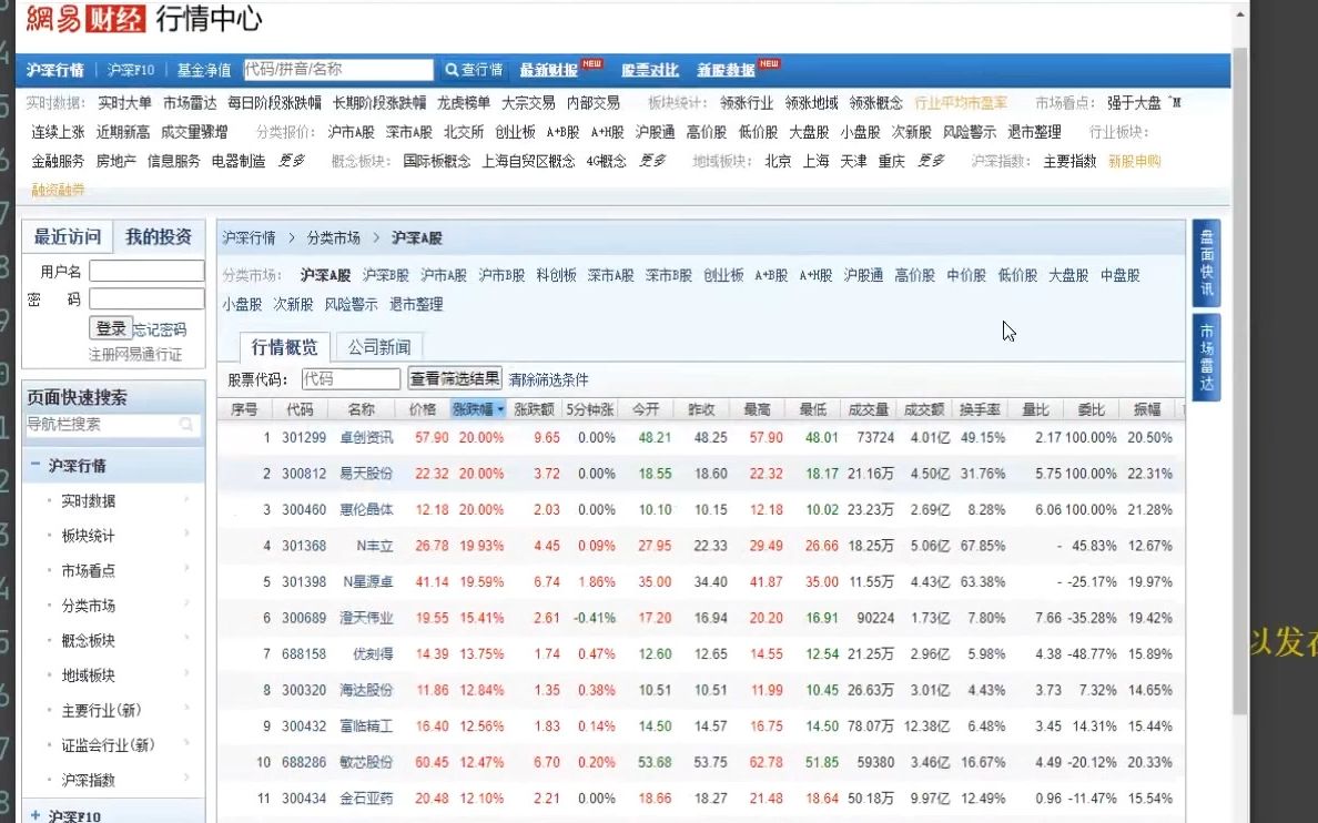 网易财经网站数据【Python爬虫学习】哔哩哔哩bilibili