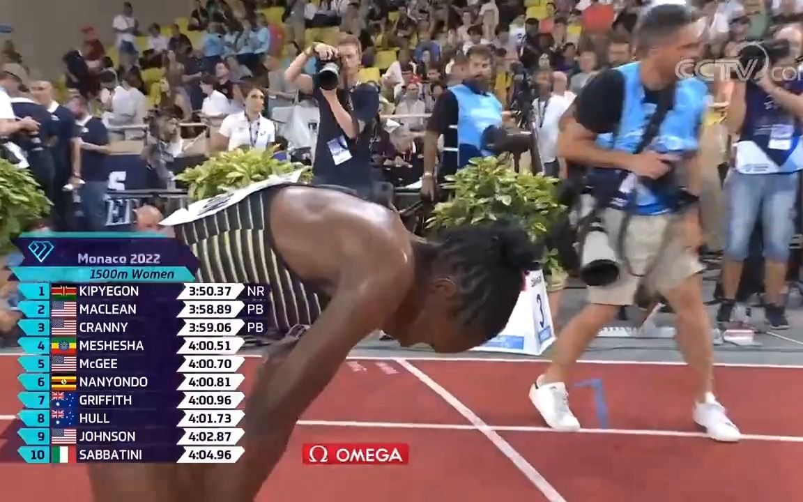 女子1500米基普耶根3:50.37夺冠超越曲云霞成为历史第二人2022钻石联赛摩纳哥站哔哩哔哩bilibili