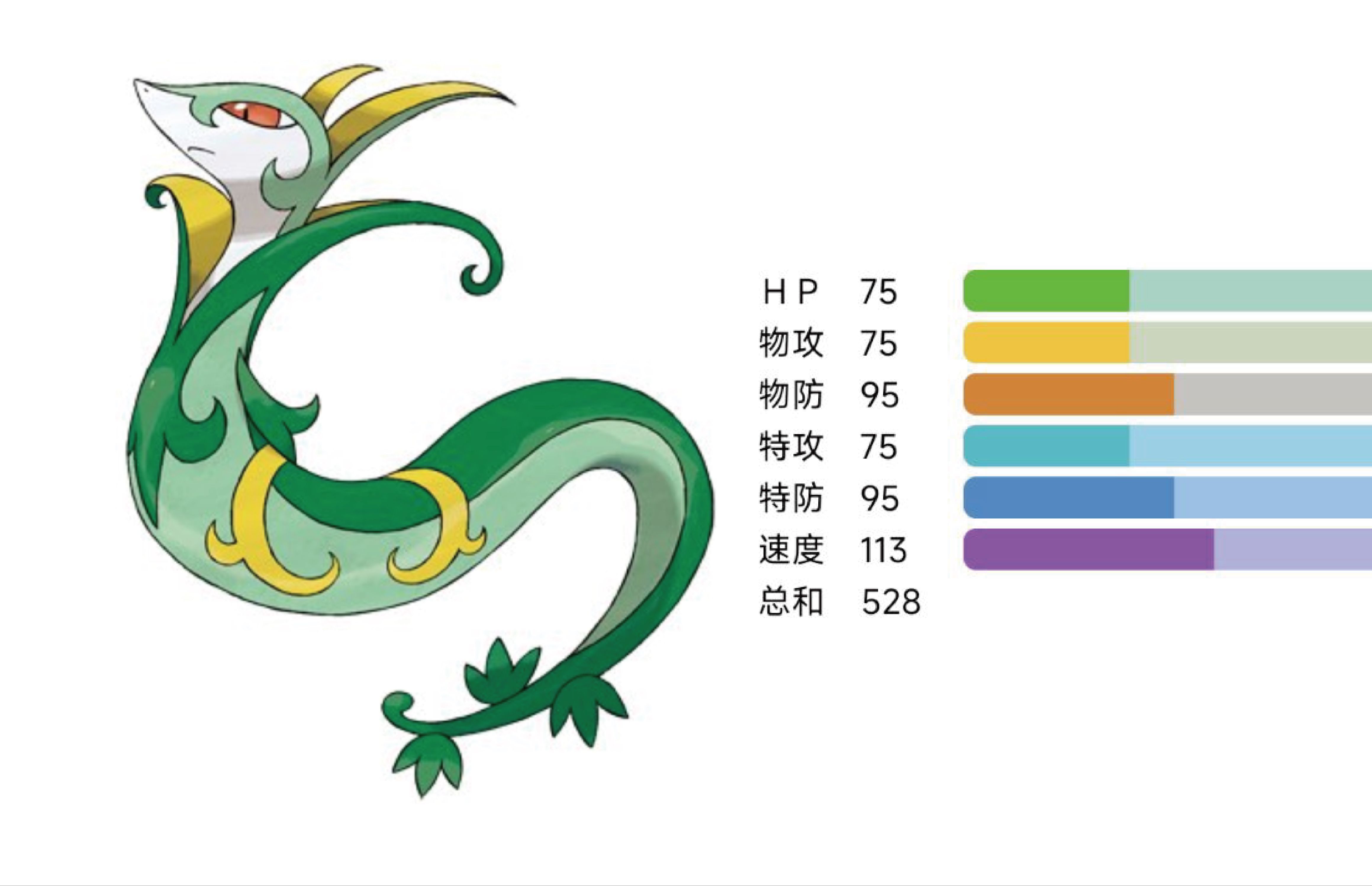 pokemmo的君主蛇为什么是神?