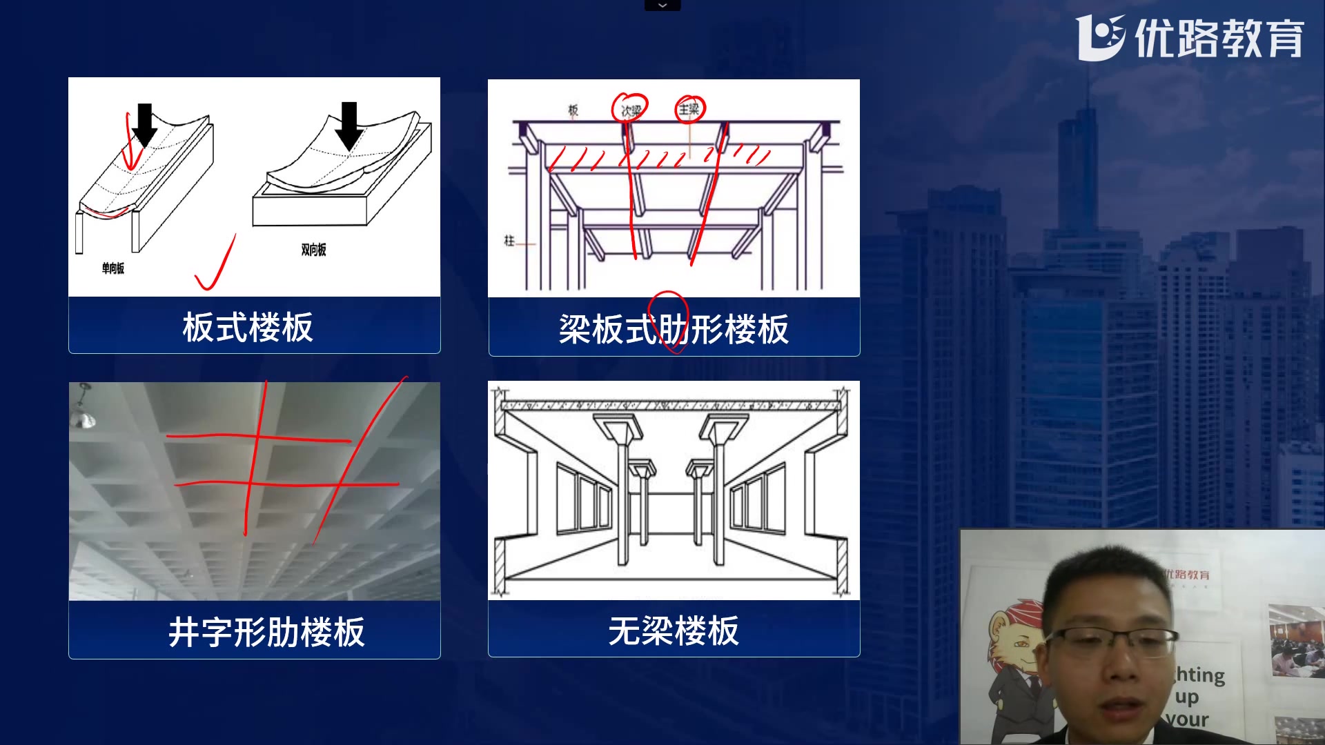 [图]最新2023年二级造价师-土建实务-张老师-教材精讲班-二造北京版