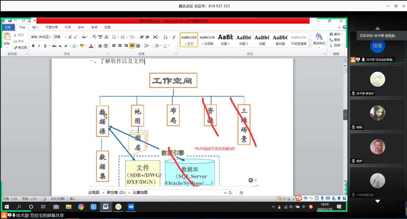 GIS创新应用大赛专题图制作 supermap2008哔哩哔哩bilibili