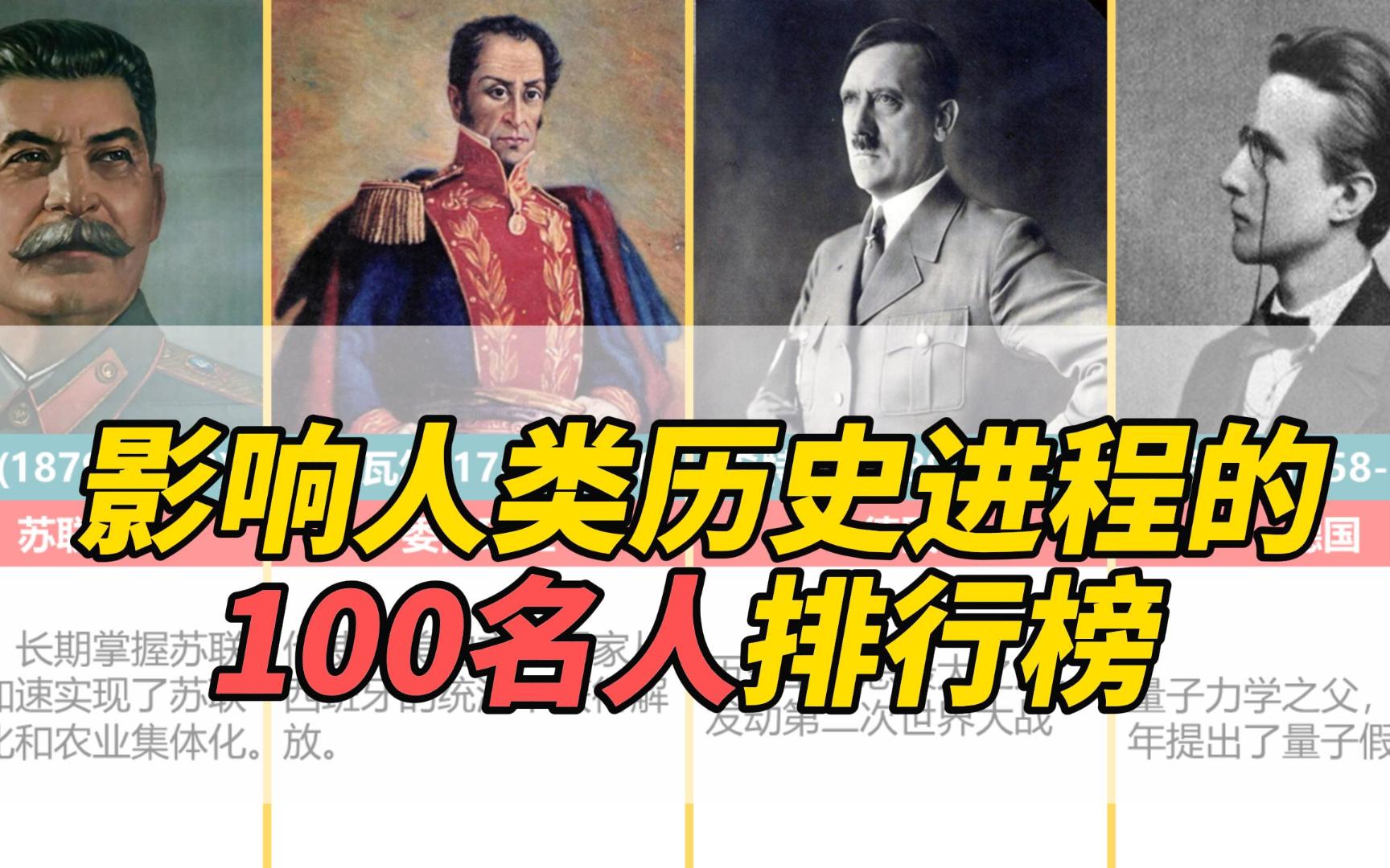 影响人类历史进程的100位名人排行榜,我国有多少人上榜?【完整版】哔哩哔哩bilibili