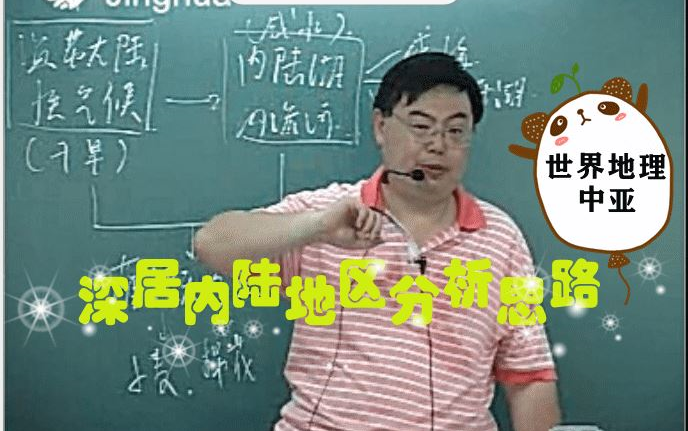 【安迎地理】中亚哔哩哔哩bilibili