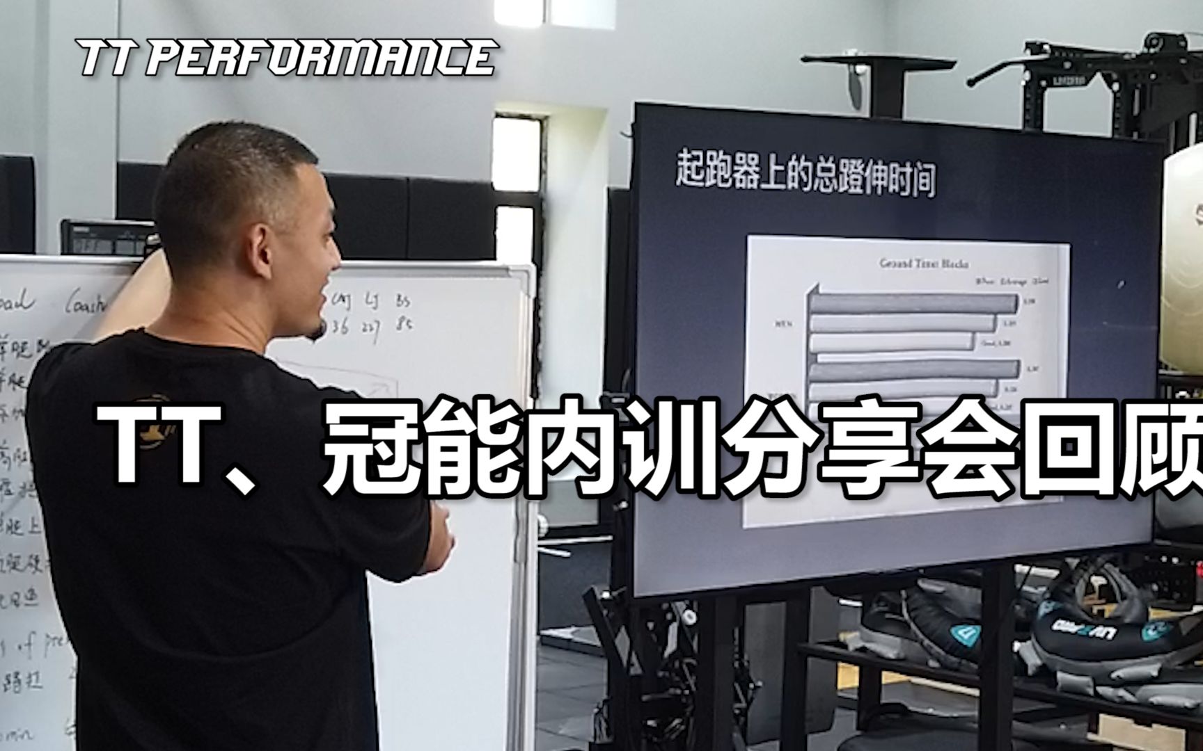 <TT运动表现、冠能体育内训分享会回顾>TT PERFORMANCE哔哩哔哩bilibili