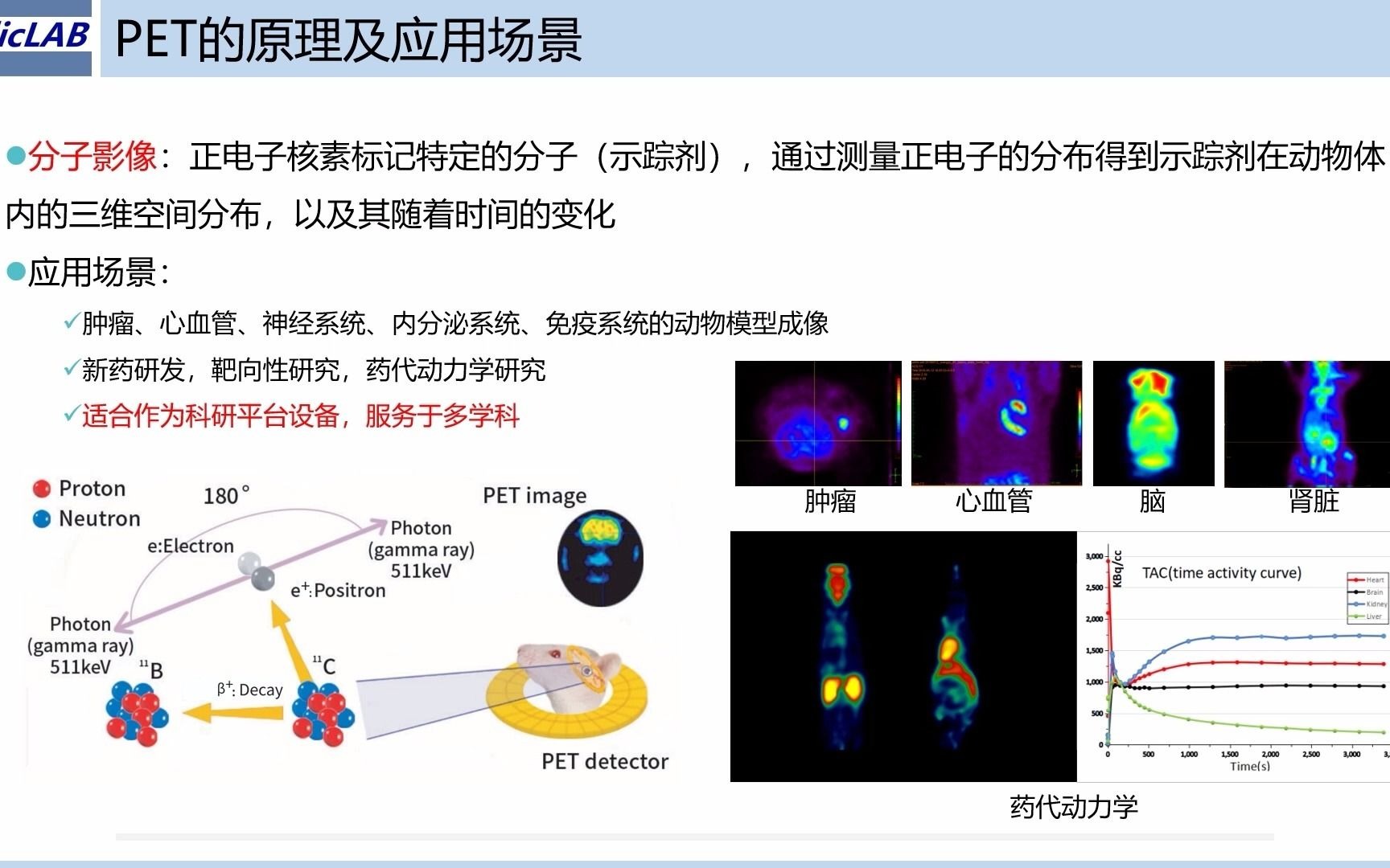 小动物PET刘继国哔哩哔哩bilibili