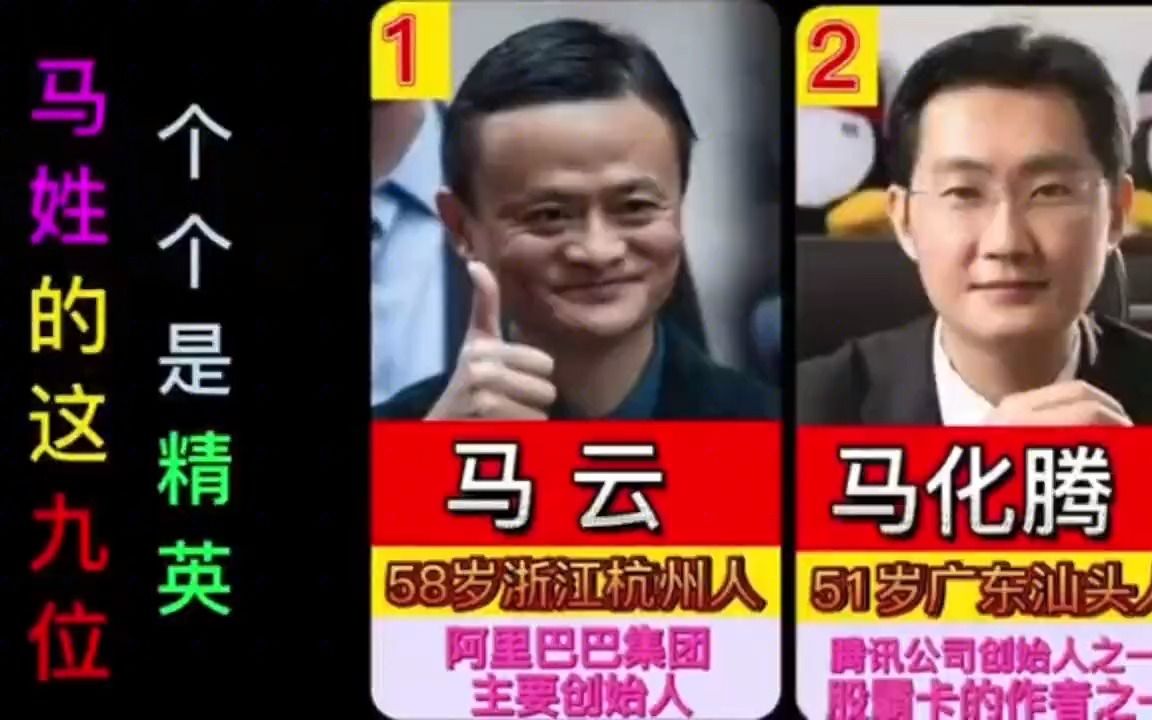 中国最有钱的九位马姓大佬,除了马云马化腾,后面你知道几位?哔哩哔哩bilibili