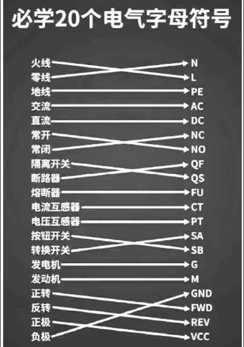 直流接触器电路符号图片