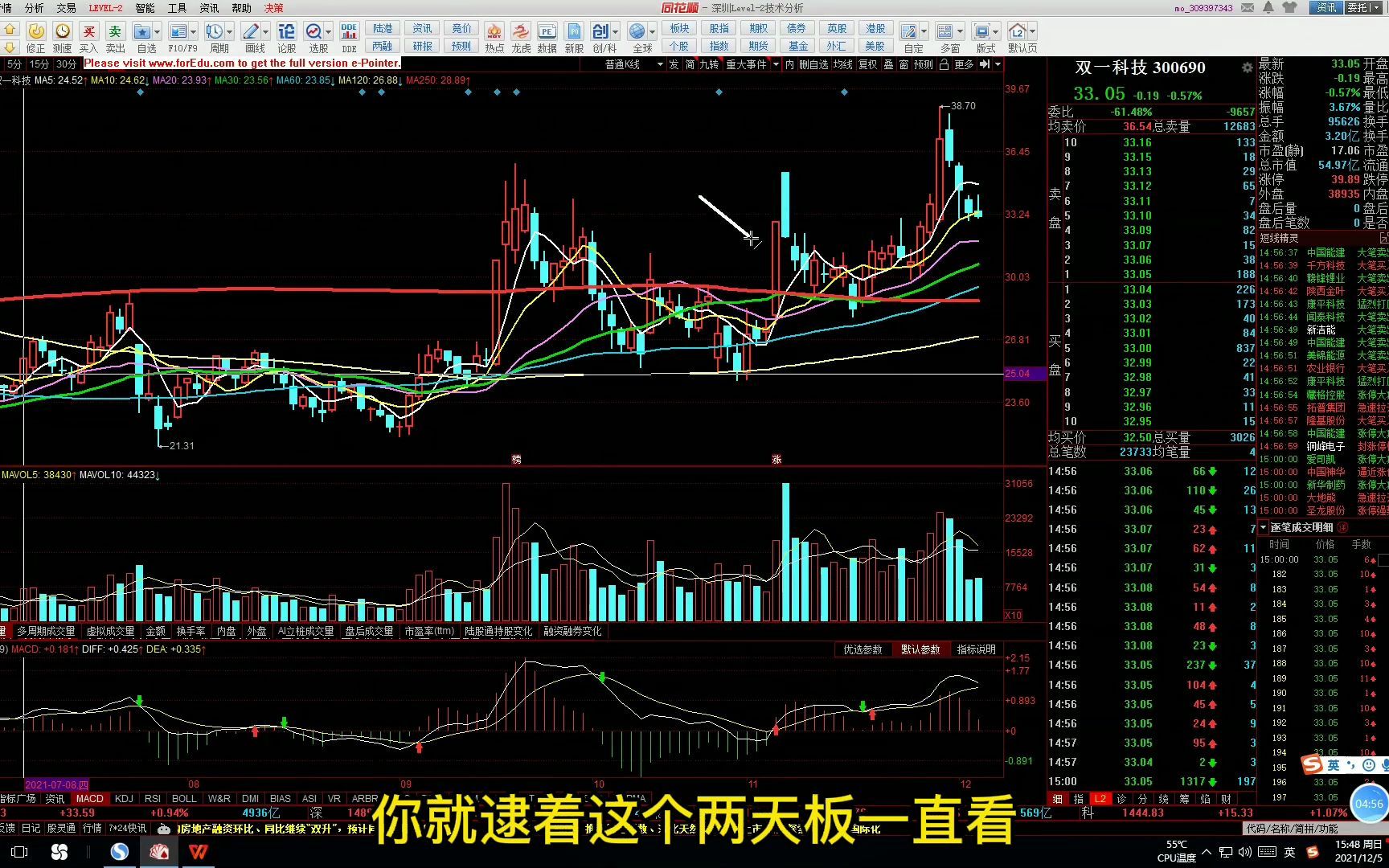 抄底戰法:回踩20cm漲停底抄底尾盤陰線買入法