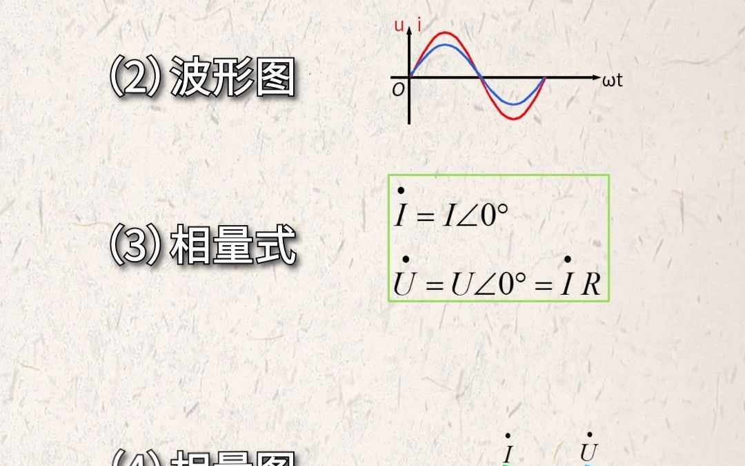 功率因数角是如何存在的哔哩哔哩bilibili