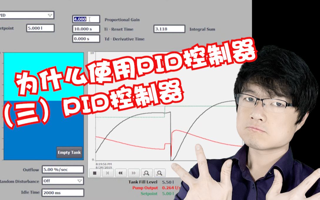 为什么使用PID控制器(三)PID控制器哔哩哔哩bilibili